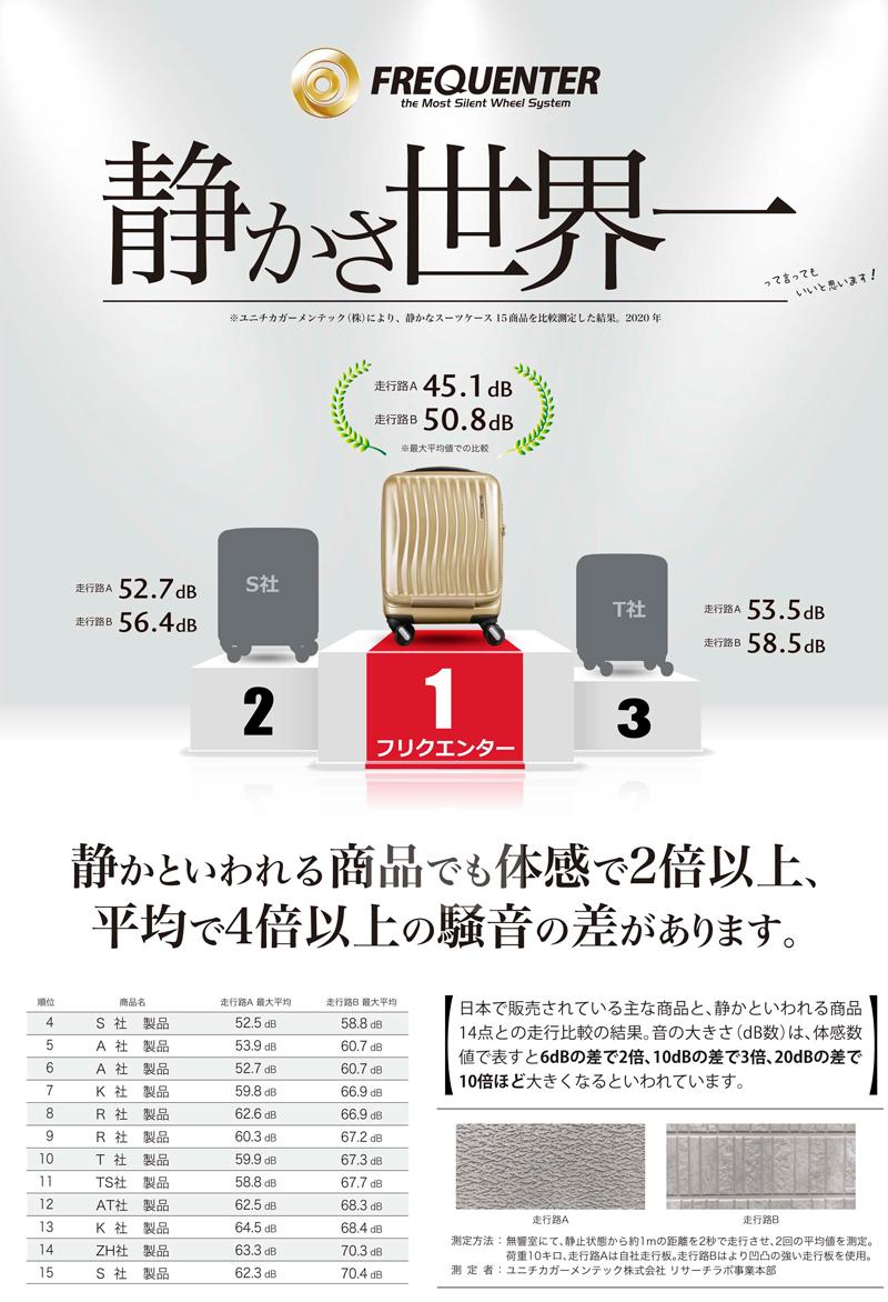 フリクエンター クラムアドバンス スーツケース FREQUENTER 1-217