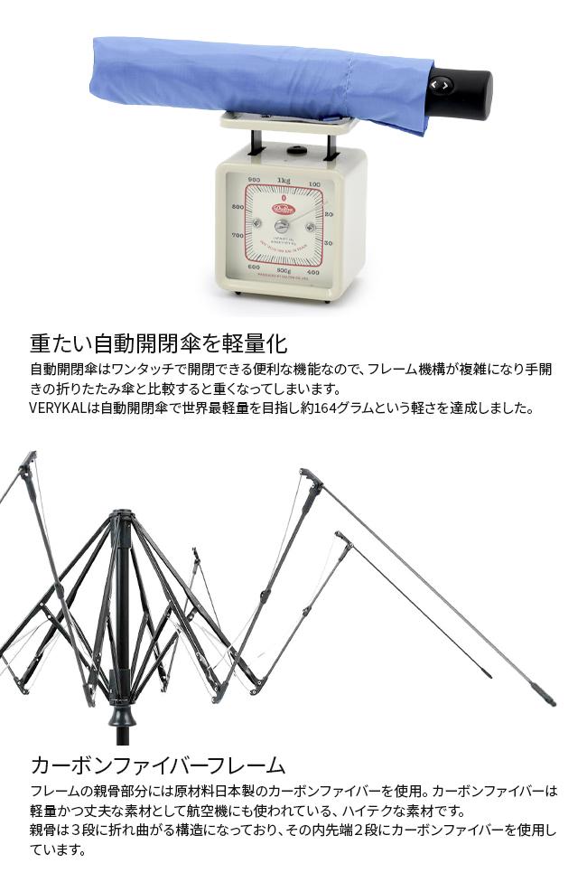 バグスロウ×アンベル ベリカル 折りたたみ傘 自動開閉 Amvel VERYKAL bugSlaw A1553
