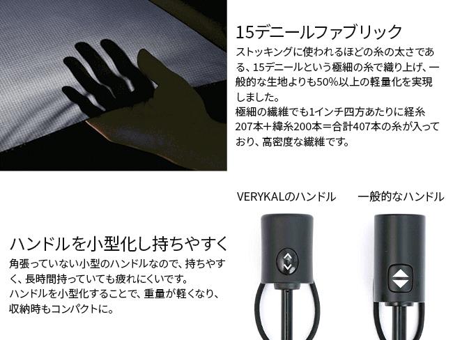 バグスロウ×アンベル ベリカル 折りたたみ傘 自動開閉 Amvel VERYKAL bugSlaw A1553