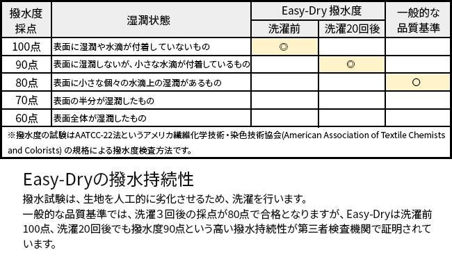 バグスロウ×アンベル ベリカル 折りたたみ傘 自動開閉 Amvel VERYKAL bugSlaw A1553