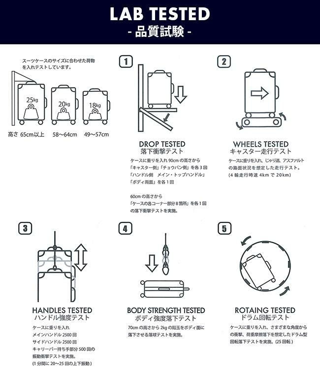 カーゴ エアスタンド スーツケース CARGO cat635st