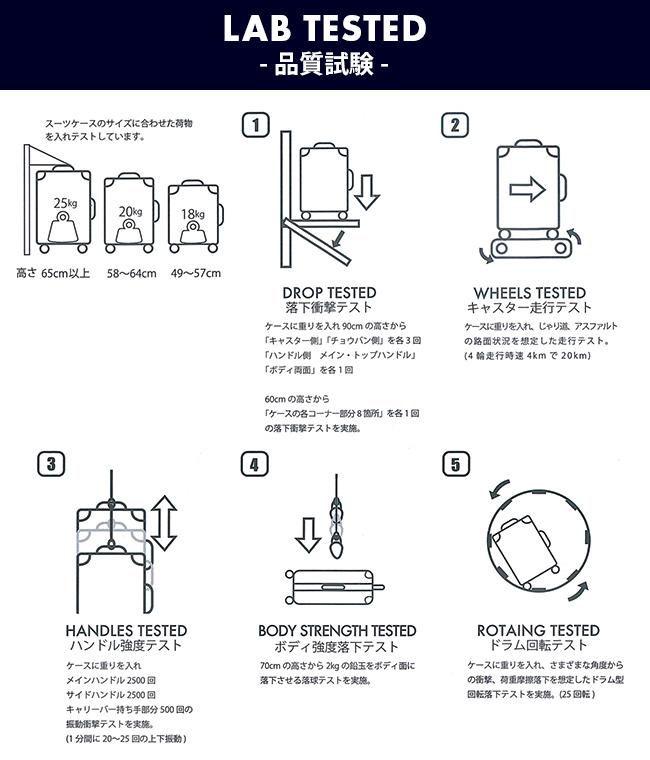 カーゴ エアスタンド スーツケース CARGO cat635st