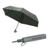 イノベーター 晴雨兼用自動開閉傘 傘 inovator in-55wjp