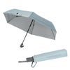イノベーター 晴雨兼用自動開閉傘 傘 inovator in-55wjp