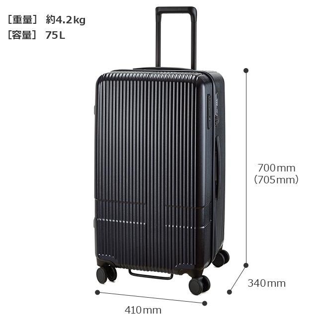 イノベーター エクストリームジャーニー スーツケース inovator inv70