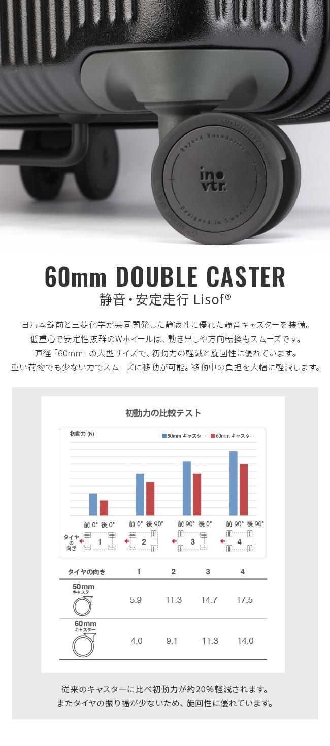 2年保証＋イノベーター スーツケース Lサイズ 92L フロントオープン 前
