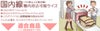キャビンゼロ クラシック リュック CABINZERO middle36