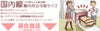 キャビンゼロ クラシック リュック CABINZERO middle36