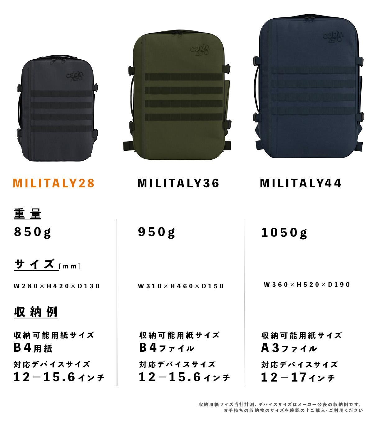キャビンゼロ ミリタリー リュック CABINZERO military28