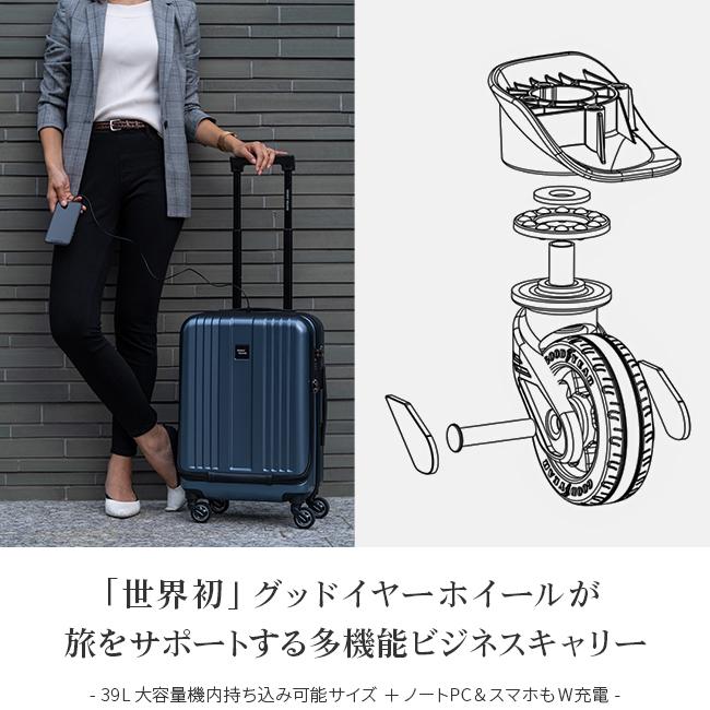 リージェントスクエア スーツケース 機内持ち込み フロントオープン S