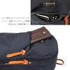 ワンダーバゲージ グッドマンズ リュック WONDER BAGGAGE wb-g-001