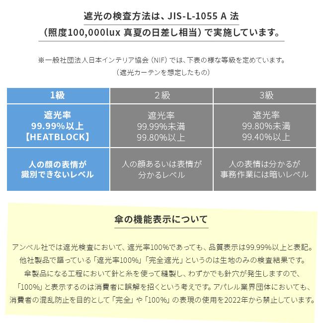 バグスロウ×アンベル カルクト 長傘 全天候型 晴雨兼用 完全遮光 遮熱 UVカット Amvel HEATBLOCK KALCT bugSlaw A1563