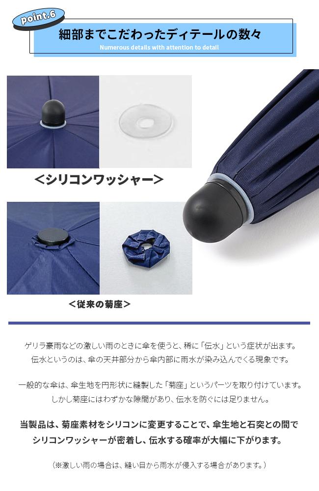 バグスロウ×アンベル カルクト 長傘 全天候型 晴雨兼用 完全遮光 遮熱 UVカット Amvel HEATBLOCK KALCT bugSlaw A1563