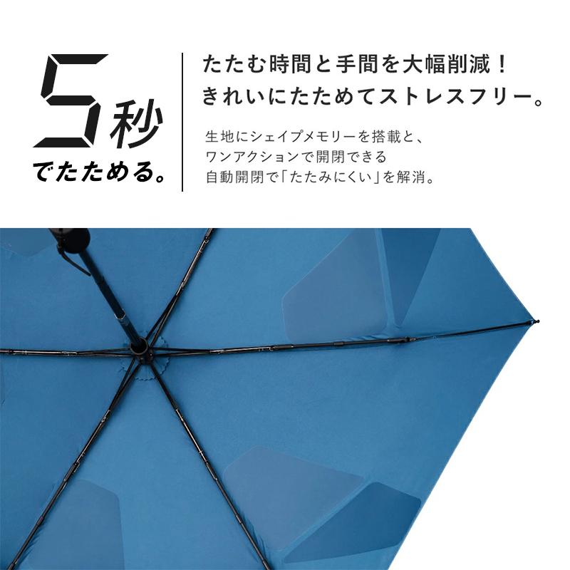 ウォーターフロント クイックシャット 傘  u355-0811