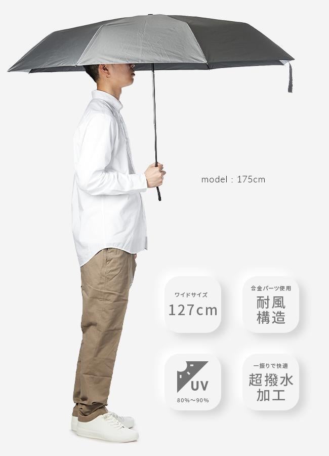 ウォーターフロント 富山サンダー 傘  u370-0819