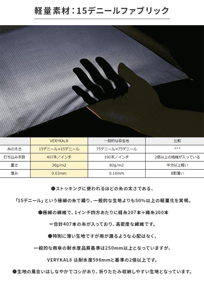 バグスロウ×アンベル ベリカル8 折りたたみ傘 8本骨 自動開閉 ワンタッチ 軽量 耐風 Amvel VERYKAL8 bugSlaw A2735