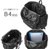 プーマ サブリュック サブリュック PUMA puma-j20161