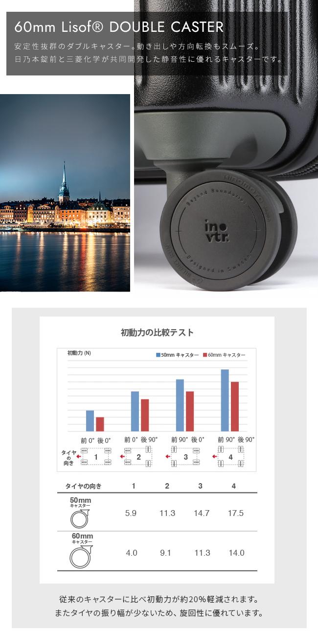 イノベーター エクストリームジャーニー スーツケース inovator inv550dor