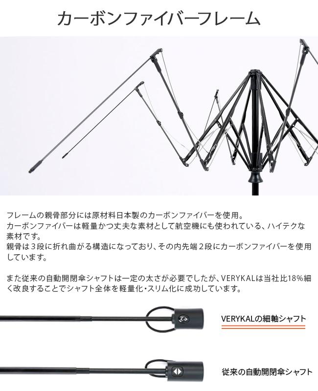 バグスロウ×アンベル ベリカル コーデュラ 折りたたみ傘 自動開閉 6本骨 Amvel VERYKAL CORDURA bugSlaw-006