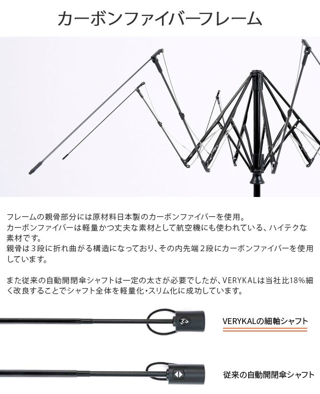 バグスロウ×アンベル ベリカル コーデュラ 折りたたみ傘 自動開閉 6本骨 Amvel VERYKAL CORDURA bugSlaw-006