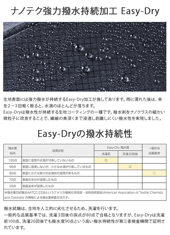 バグスロウ×アンベル ベリカル コーデュラ 折りたたみ傘 自動開閉 6本骨 Amvel VERYKAL CORDURA bugSlaw-006