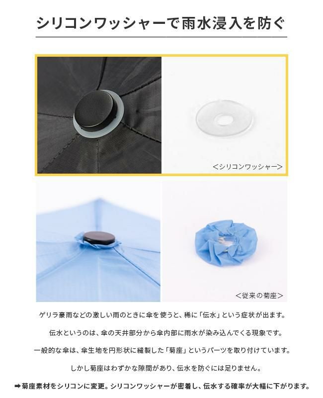 バグスロウ×アンベル ベリカルフラット 折りたたみ傘 自動開閉 ワンタッチ 6本骨 軽量 Amvel VERYKAL Flat bugSlaw A2750