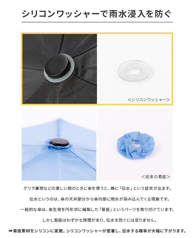バグスロウ×アンベル ベリカルフラット 折りたたみ傘 自動開閉 ワンタッチ 6本骨 軽量 Amvel VERYKAL Flat bugSlaw A2750