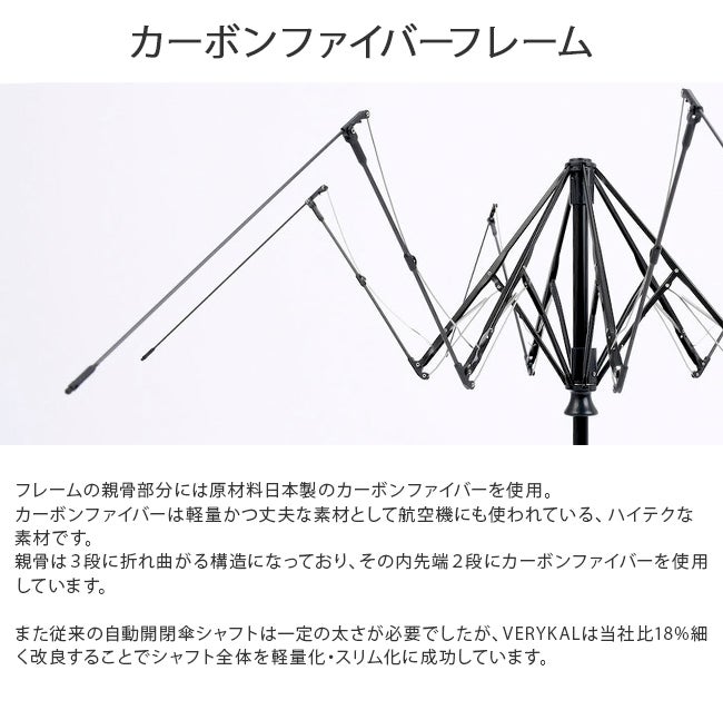 バグスロウ×アンベル ベリカル コーデュラ 折りたたみ傘 自動開閉 6本骨 軽量 耐風 丈夫 Amvel VERYKAL CORDURA bugSlaw-006