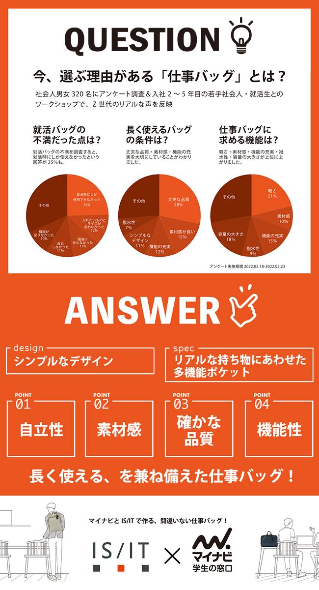 IS/IT マイナビ コラボ ビジネスリュック  isit-975712