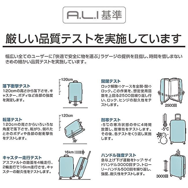 アジアラゲージ ピタフラット スーツケース A.L.I pif-8810-18