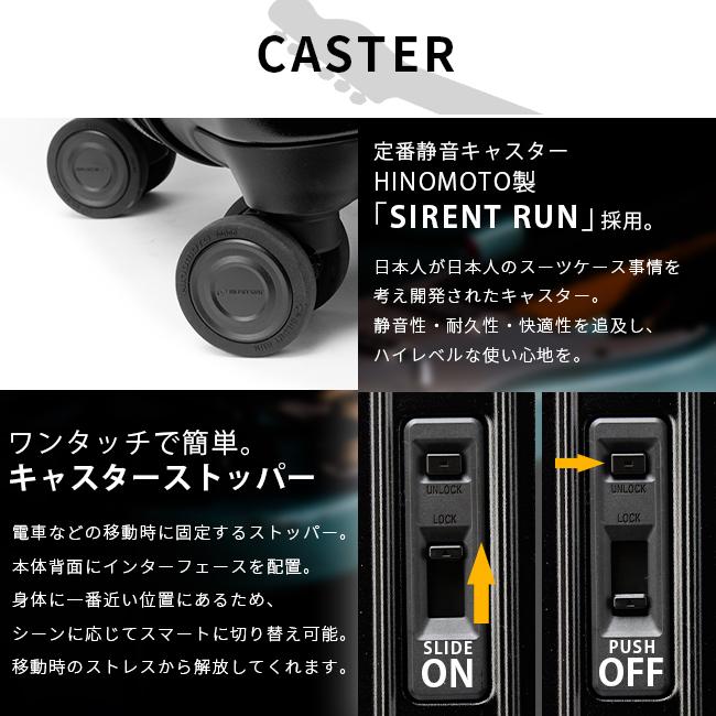フェンダー スーツケース Mサイズ 53L/60L 拡張 フロントオープン