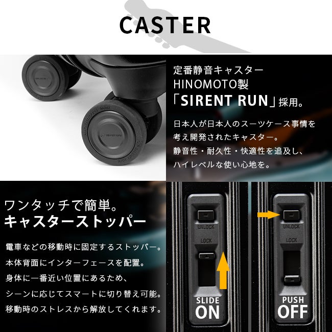 フェンダー  スーツケース Fender 950-4501