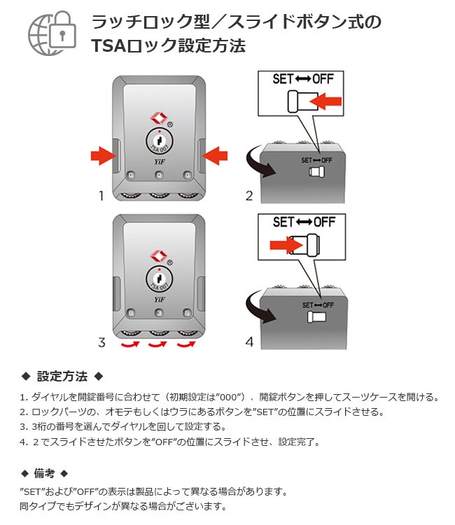 サムソナイト インターセクト スーツケース Samsonite gv5-001
