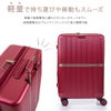 サムソナイト ミンター スーツケース Samsonite hh5-006