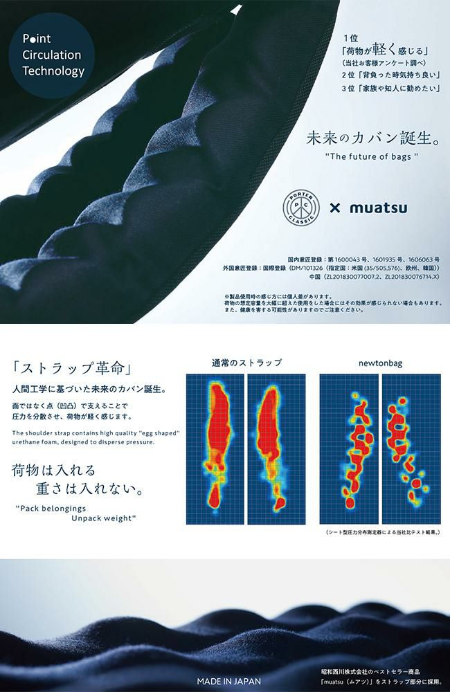 ポータークラシック ニュートン リュック リュックサック A4 日本製 Porter Classic NEWTON PC-050-2094