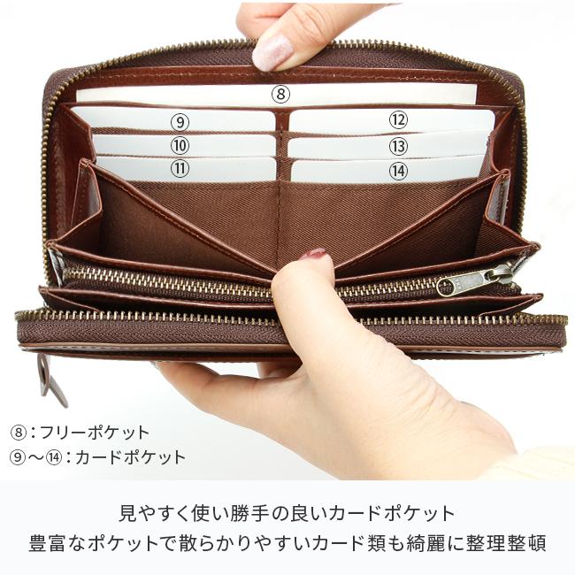アヴィレックス バイデ 長財布 AVIREX ax9102