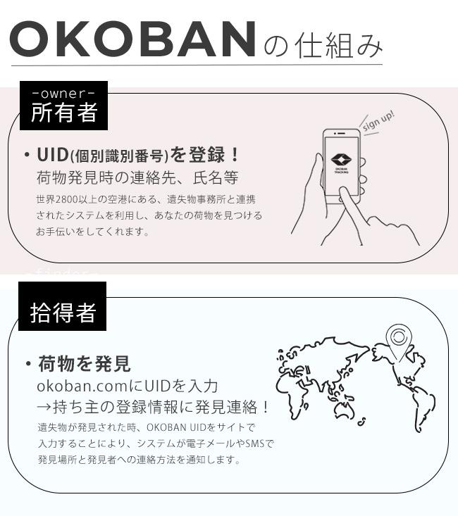 キャビンゼロ テック リュック CABINZERO tech28