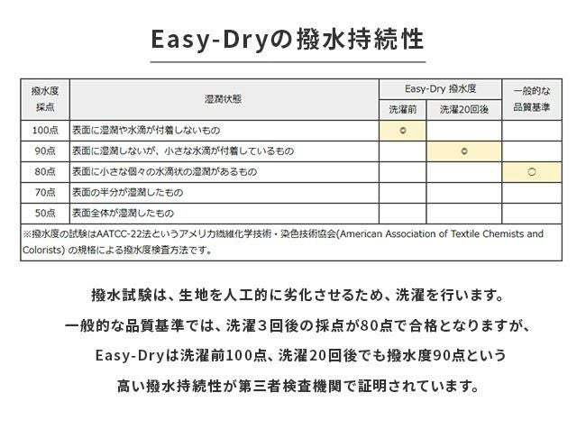 バグスロウ×アンベル フラットライトトラベル 折りたたみ傘 ミニ傘 コンパクト 軽量 Amvel FLATLITE Travel bugSlaw A2753