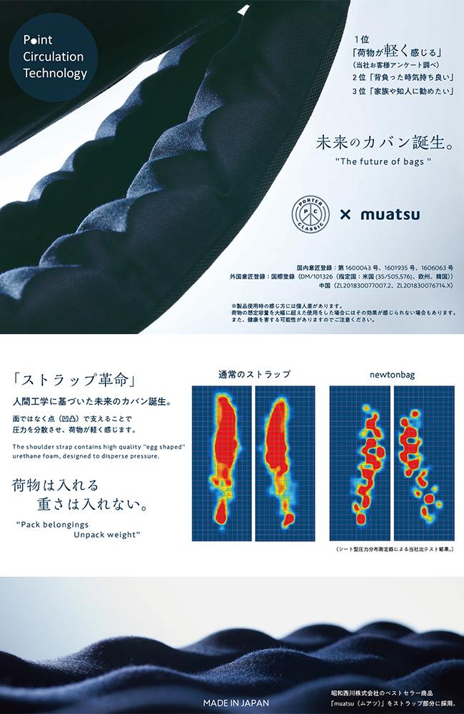 ポータークラシック シーンナイロン ニュートン ミニビジネスショルダーバッグ B5 撥水 日本製 Porter Classic NEWTON PC-050-2803