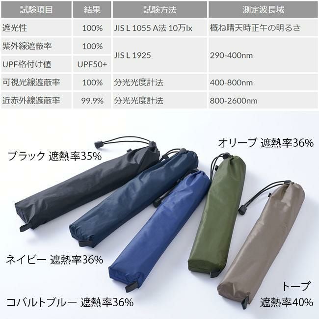 バグスロウ×アンベル ベリカルラージ フラット 折りたたみ傘 全天候型 晴雨兼用 自動開閉 Amvel VERYKAL LARGE Flat bugSlaw A2755