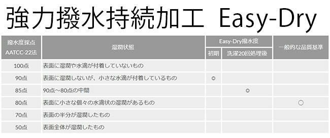 バグスロウ×アンベル ベリカルラージ フラット 折りたたみ傘 全天候型 晴雨兼用 自動開閉 Amvel VERYKAL LARGE Flat bugSlaw A2755