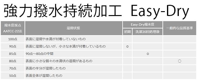 バグスロウ×アンベル ベリカルラージ フラット 折りたたみ傘 全天候型 晴雨兼用 自動開閉 Amvel VERYKAL LARGE Flat bugSlaw A2755