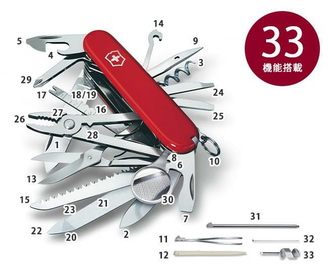 ビクトリノックス マルチツール MEDIUM POCKET KNIVES  Victorinox sw-champ-33