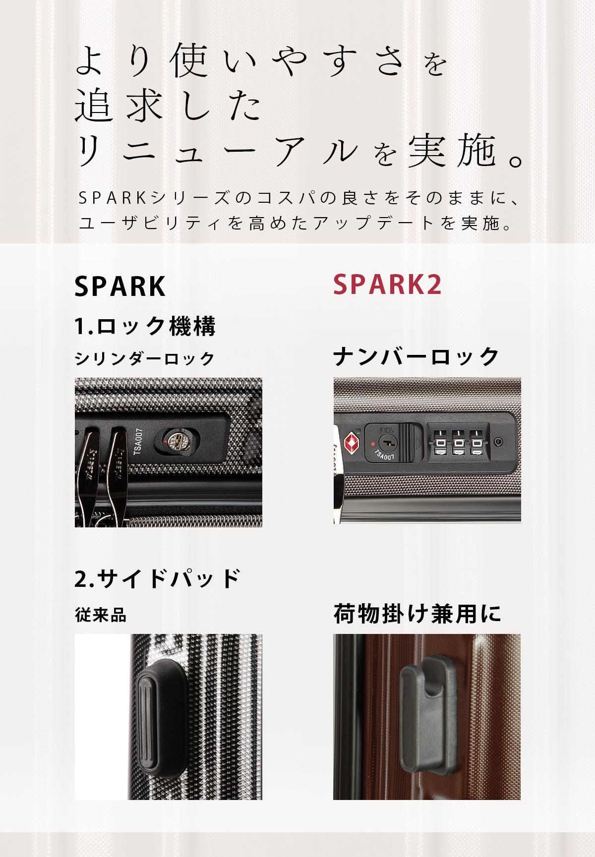 ワイズリー スパーク2 スーツケース キャリーケース 52L/58L wise:ly
