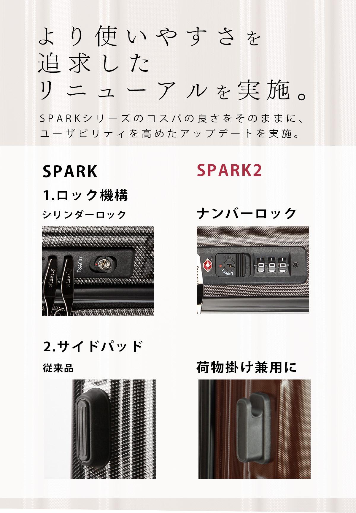 ワイズリー スパーク2 スーツケース キャリーケース 37L/41L wise:ly