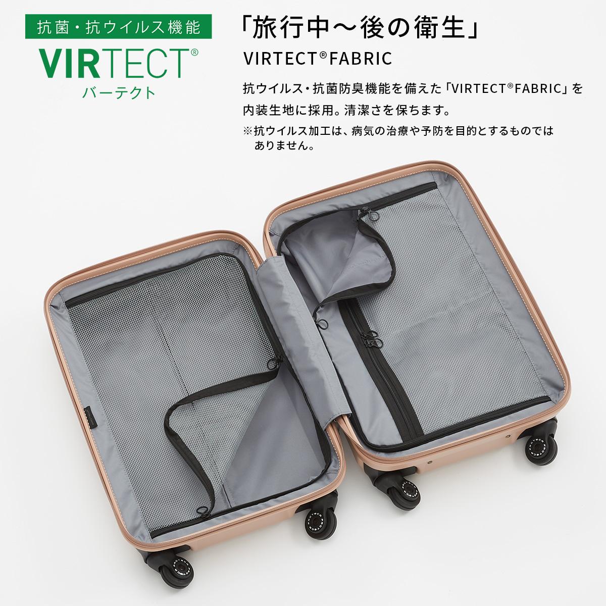 プロテカ スーツケース 機内持ち込み Sサイズ SSサイズ 35L ストッパー