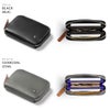 ベルロイ WALLETS ミニウォレット Bellroy wfma