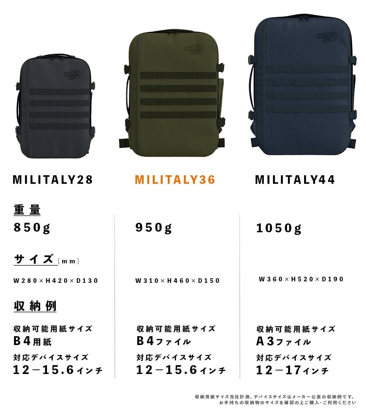 キャビンゼロ ミリタリー リュック CABINZERO military36