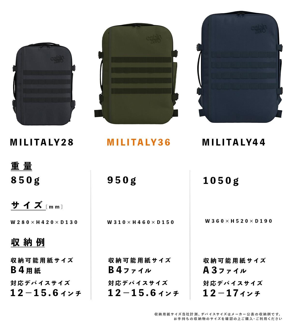 キャビンゼロ ミリタリー リュック CABINZERO military36