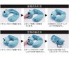 GI-AIR  ネックピロー  giair